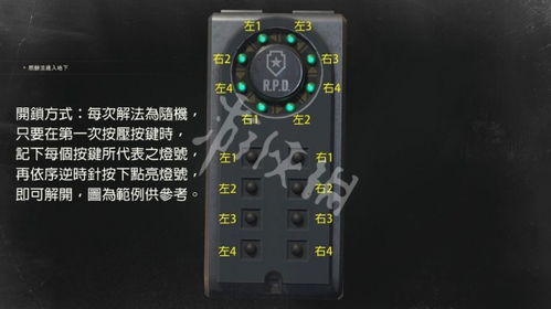 《生化2重制版》便携保险箱位置解锁攻略，宝藏揭秘新玩法