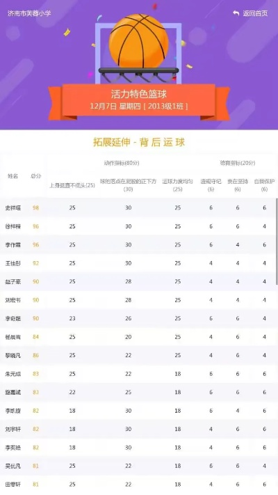 “冷美人”月入过万，奇赛事奖金翻倍！