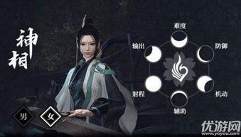 逆水寒神相33天梯实战攻略：3V3神相制胜技巧解析