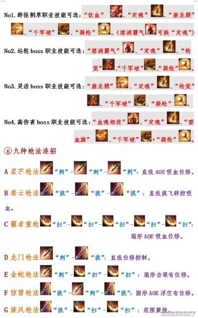 《逆水寒》血河输出秘籍：词条重组新攻略解析