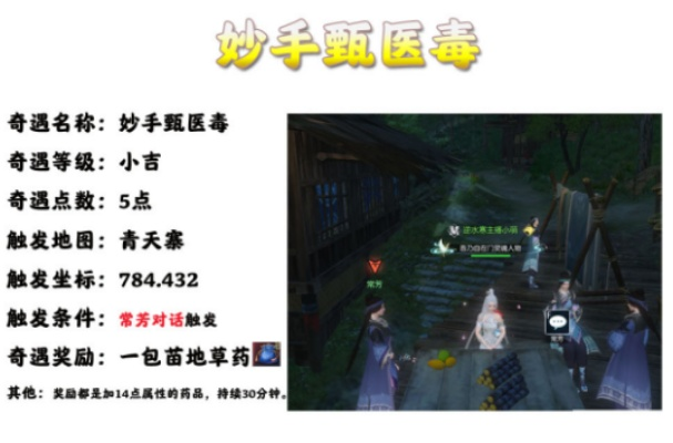 逆水寒医毒奇遇攻略：解锁神秘新境界