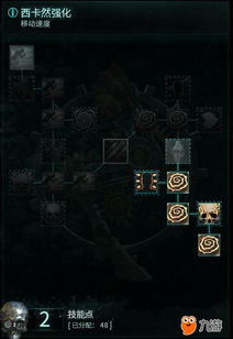 《战锤40K审判者》炎术者秘技：无限扭曲流派装备攻略解析