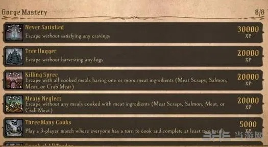《饥荒》联机版暴食成就攻略：解锁全成就秘籍大揭秘