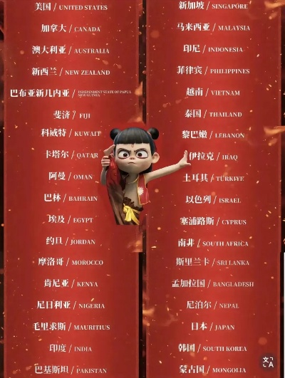 《疯狂动物城2》预售票房创新高，力破《哪吒2》纪录，票房奇迹即将诞生！