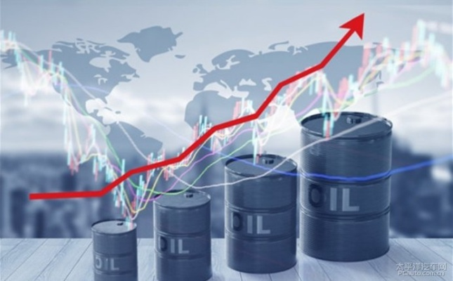油价暴跌预警：新能源助力全球油价两年内或减半冲击