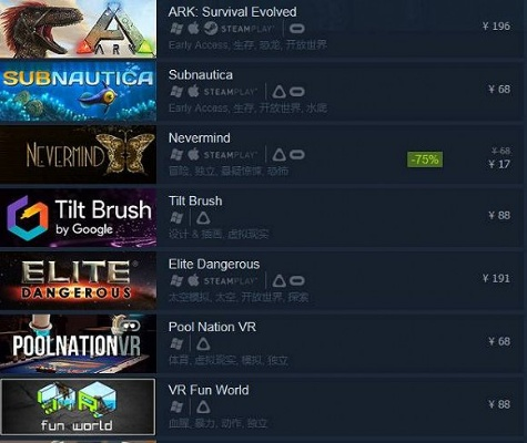 Steam百万下载爆款，揭秘4人团队打造的游戏奇迹