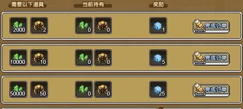 像素骑士团英雄养成攻略：深度强化秘籍大揭秘