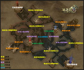 龙之谷新区，2025年涅槃风暴，抢先登顶的秘诀在哪？