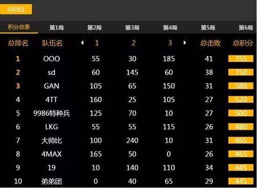 yc8盛易充值中心，你的游戏财富2025年真能零风险暴涨？