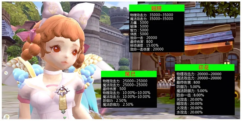 龙之谷商城2025爆款道具曝光，老司机教你如何抄底抢购？