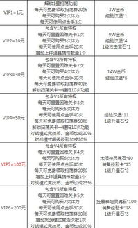 《欧陆风云5》商品价值揭秘：需求一览深度解析