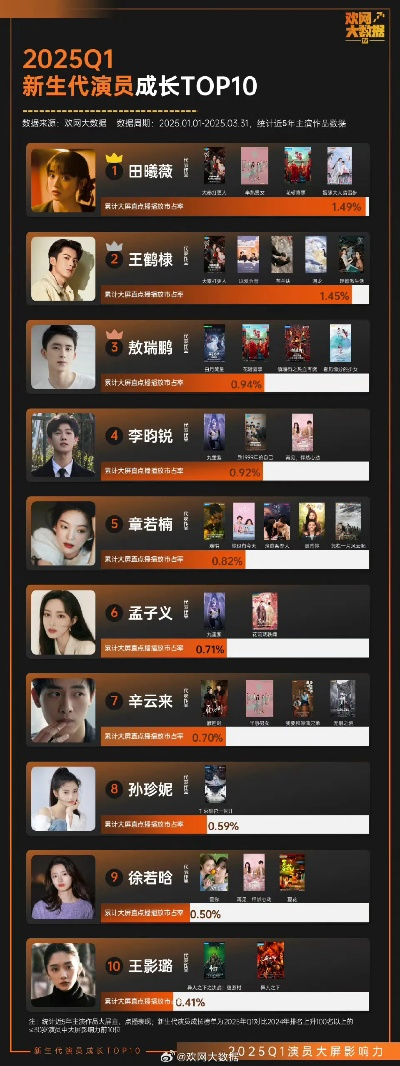 盛大网站2025终极探秘，一键解锁所有成就的秘诀何在？