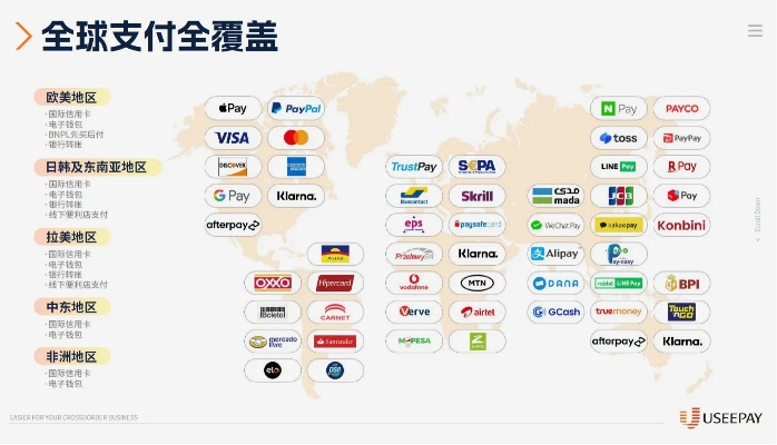 Pay.sdo.com，2025年游戏支付革新，充值瞬达真能逆袭战局？