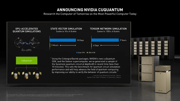 NVIDIA RTX GPU专属优化，FLUX.2图像生成新巅峰