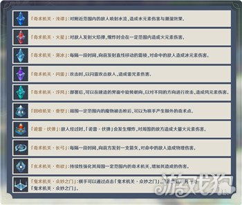 《原神》机关棋谭6难度攻略：深度解析建造顺序秘籍