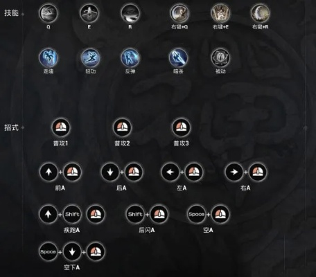 九劫曲武器招式按键攻略深度解析，解锁全新战斗技巧