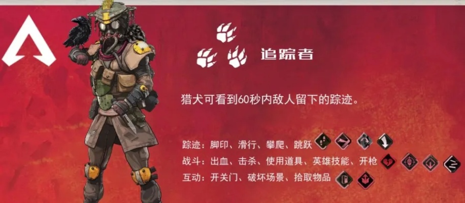 《Apex英雄》寻血猎犬技能解析：深度攻略与高效玩法技巧分享