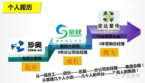 《Atlas》攻略：揭秘维他命C高效获取与妙用技巧