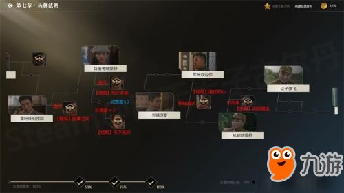 《审判之眼》攻略：深度解析战斗技巧、探索秘境与高效加点策略