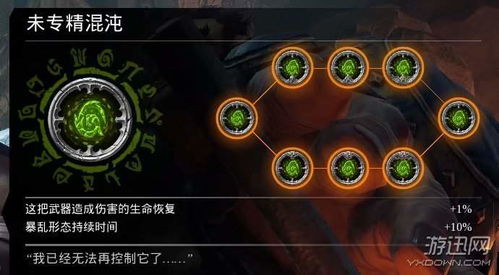 《暗黑血统3》锻造秘术，武器进化新篇章