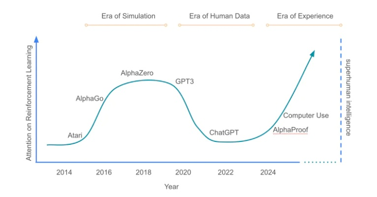 OpenAI用户数据泄露大揭秘：隐私危机引发行业反思