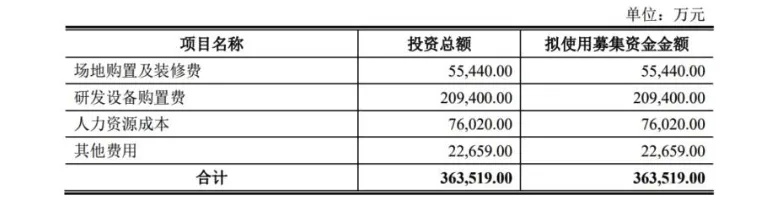 网盘巨头挥“大刀”砍免费午餐，揭秘新规背后的价值变革