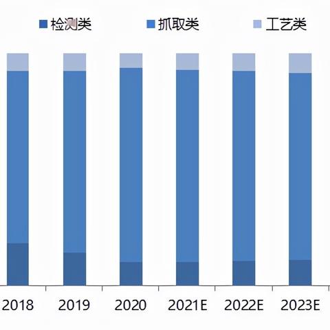 Mir2.SDO.com，2025传奇战士如何瞬间爆装顶级BOSS？