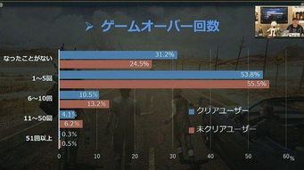 神之使者2025为何引爆玩家圈？实战配装与终极技巧揭秘！