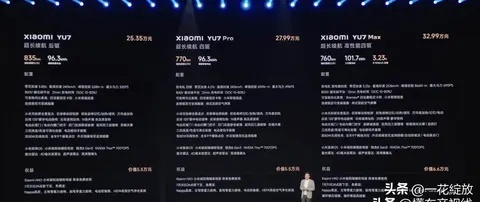 小米YU7能耗解析：挑战特斯拉，创新配置引领新潮流