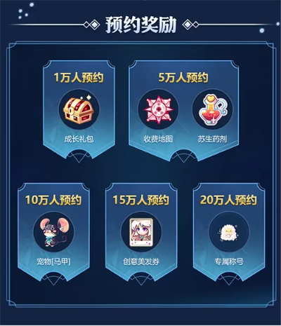 彩虹岛官方网站2025神秘升级曝光，如何抢先解锁年度神装？