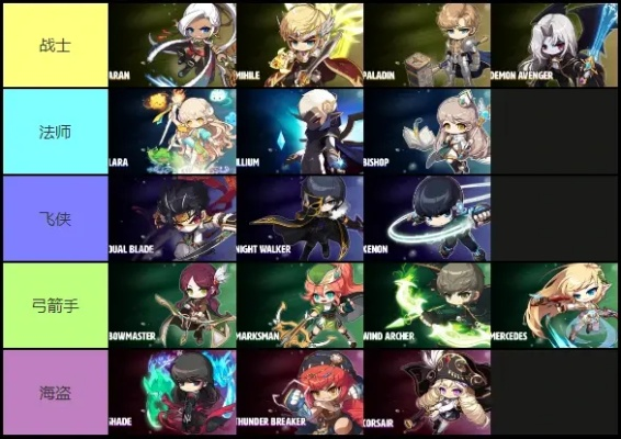 冒险岛补丁，2025神秘更新，你的游戏生涯会被颠覆吗？