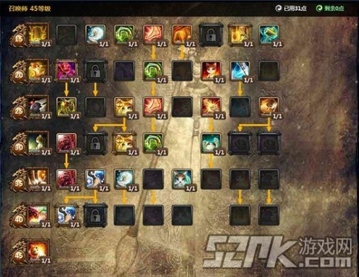 《剑灵》召唤师深度解析：属性技能天赋全揭秘，天赋进化新攻略