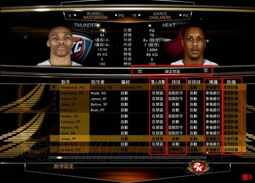 《NBA 2K13》攻略秘籍：深度解析，技巧升级攻略全解析