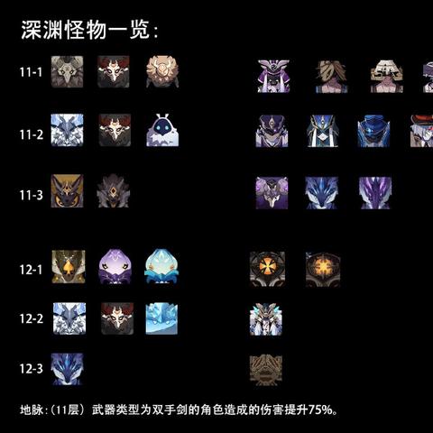 《阿玛拉王国》背刺绝技解析：大剑片伤高效攻略新解