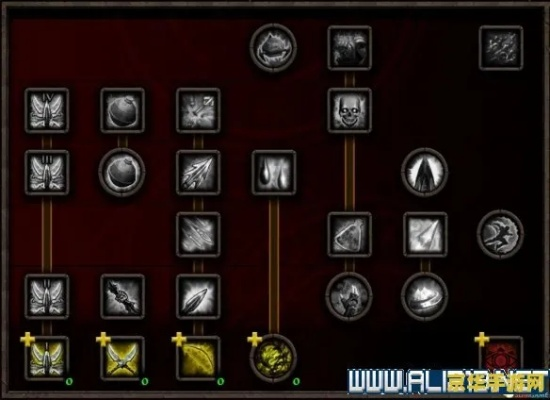 《阿玛拉王国：天赋解析》种族奥秘深度揭秘