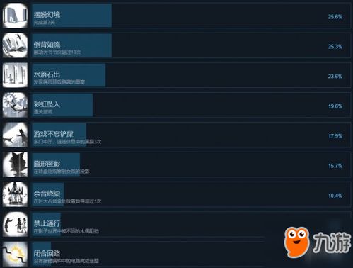 三国志8重制版剧本揭秘：解锁条件攻略全解析