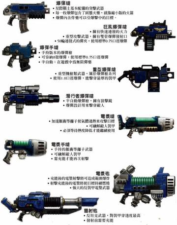 《战锤40K：星际战士2》一修大师修改器，深度解析新技巧解锁