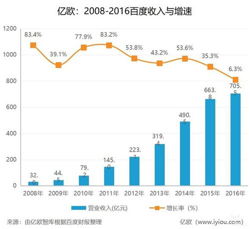 11月28日特勤处收益揭秘：深度解析三角洲行动新价值