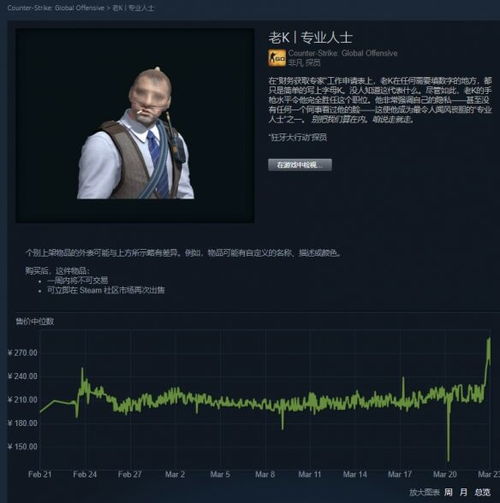 《CS2》皮肤交易平台破产揭秘，价值重估新篇章！