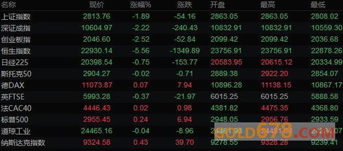 热血英豪官网2025，新手如何在三周内飙升高手榜？