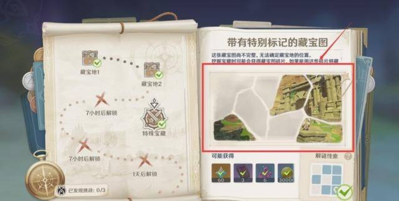 《原神》3.2版留影之旅第六日：揭秘秘境宝藏攻略新篇章