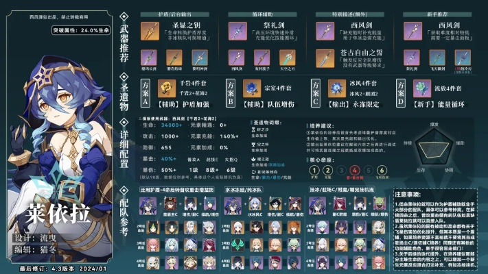 《原神》莱依拉深度解析：天赋培养攻略与队伍搭配技巧全揭秘