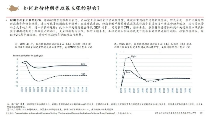 卡西乌斯终极弱点揭秘，2025年必会速推策略？