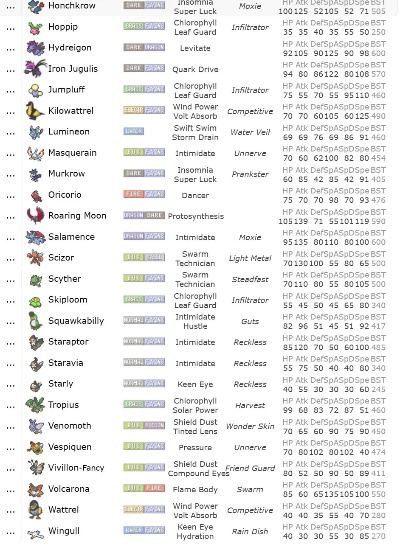 《宝可梦朱紫》1.0.1版本深度解析：新技能揭秘，体验升级！