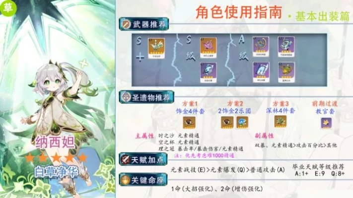 纳西妲二命强C攻略，打造全新阵容，解锁游戏新境界