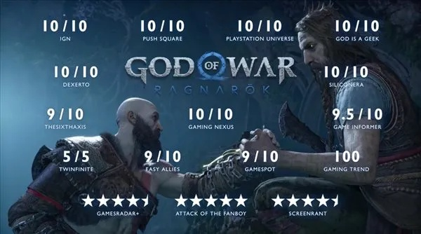 《战神诸神黄昏》无伤通关攻略，揭秘全新高阶技巧！