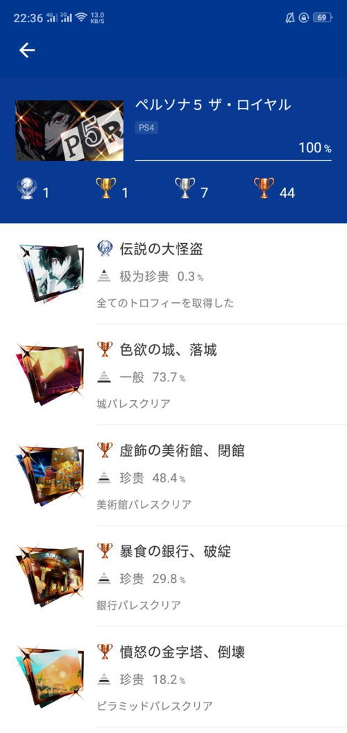 《女神异闻录5皇家版》全特性代码解析：深度揭秘皇家版独有新功能