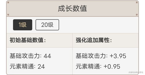 原神3.2角色抽取攻略：揭秘最佳角色选择指南