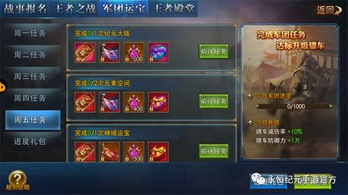 永恒之塔数据宝藏库，你的副本速刷&PVP胜率提升秘钥？