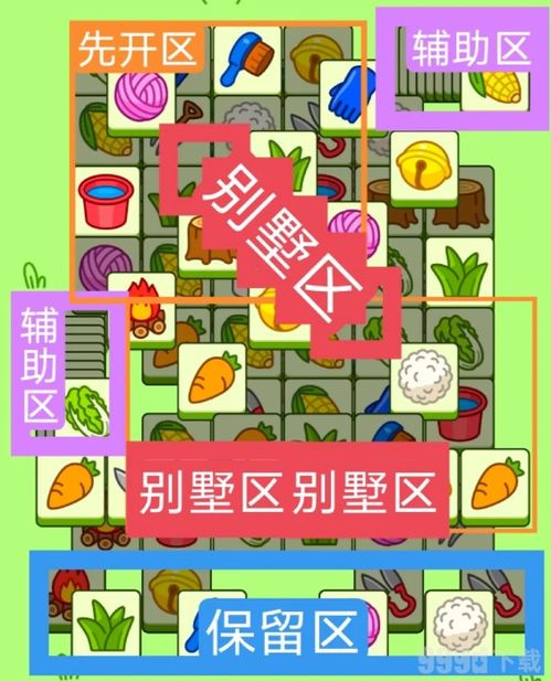 《羊了个羊》通关秘籍：10.15第二关高效攻略解析